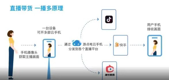 还在为游戏闪退烦恼？试试安逸防闪框架app，让你的游戏体验更流畅！