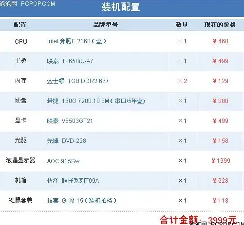 数据库管理|数据一致性：laravel 事务_laravel事务回滚机制详解与实战应用
