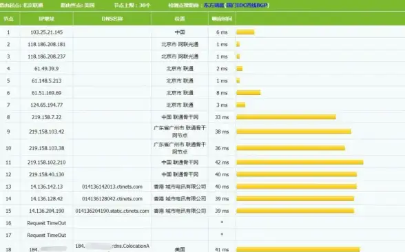 融合创新速看｜小米Win10系统×新加坡VPS全能技巧锦囊【云端实用指南】