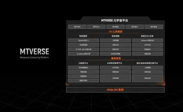 【攻略】高阶挑战】烟雨江湖帝陵副本百级后最佳挑战建议