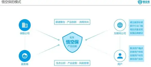 【攻略】高阶挑战】烟雨江湖帝陵副本百级后最佳挑战建议