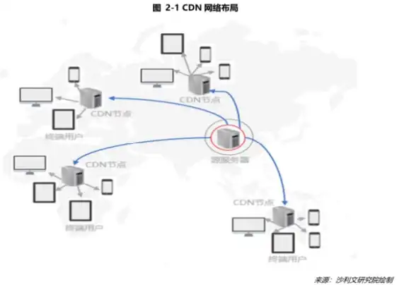 还在为库存管理发愁？试试新能宝盒app，商品信息一手掌握！