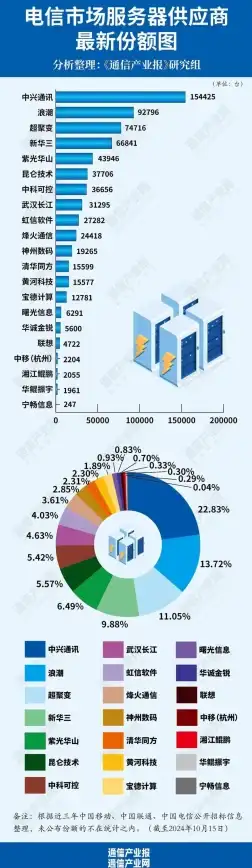 文档处理📄轻松教你如何快速打开.doc文件
