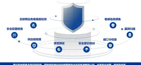 想轻松获取最新游戏资讯？TapPlay游戏助手不就是你的全能游戏管家吗？