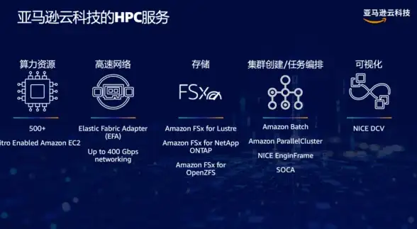 高防服务器,多线机房-冬邦云高防服务器丽水专业机房多线接入