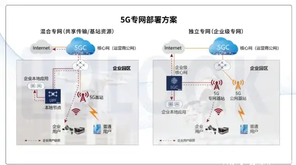 教育信息化,技术创新-教育与科技网融合促进CDN在沧州应用