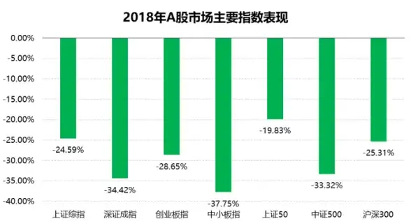 还在为记账烦恼？女神记账APP专为女生打造，轻松管理你的每一笔开销！