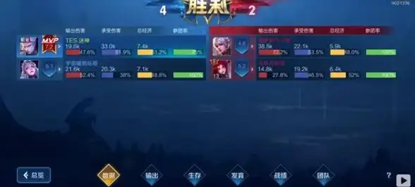 云端实践丨轻松搞定服务器IP合规更换！外网安全操作技巧大公开】