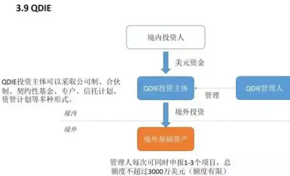 还在为找不到好书发愁？蛋花小说APP让你随时随地畅享海量精彩小说！