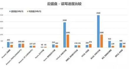 还在为找不到好书发愁？蛋花小说APP让你随时随地畅享海量精彩小说！