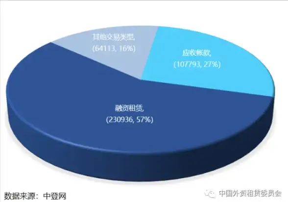 想轻松比价、查促销、追踪快递？试试'我查查'这款万能扫描神器！
