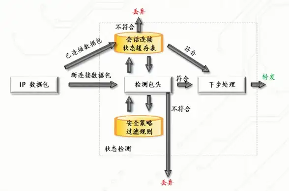影视推荐🎬影音先锋影院：新片速递与经典回顾同在，打造你的专属观影空间