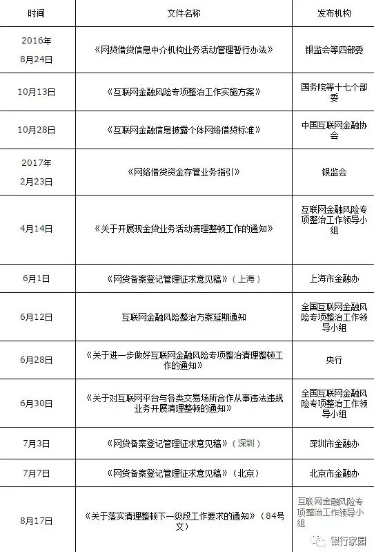 单元测试 框架集成 phpunit在Laravel项目中的None错误解决方法