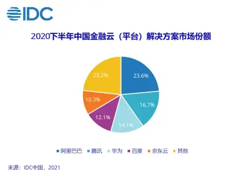 谁说免费没好货？BL文库正版小说随心看！