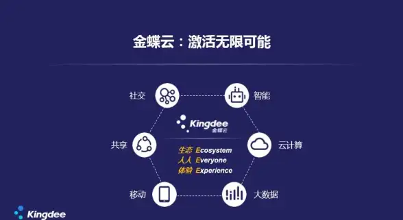 德语学习效率低？生词本+历史记录功能让你的学习更简单！