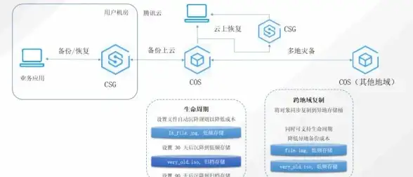 核显排行 集成显卡性能对比：5600g核显天梯图解析与选购全攻略