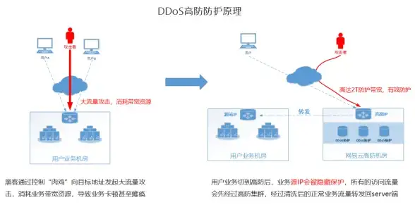 芯片推荐｜松果处理器性能天梯图详解与选购建议🔍性能