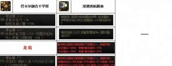 战雷新平台⚡重磅揭秘⚡国服下载全攻略丨高速便捷教程指南