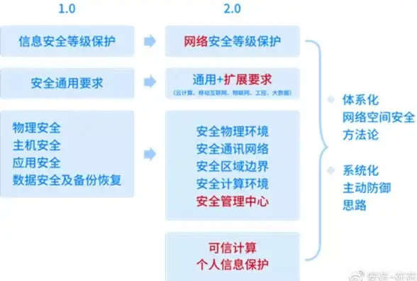 战雷新平台⚡重磅揭秘⚡国服下载全攻略丨高速便捷教程指南