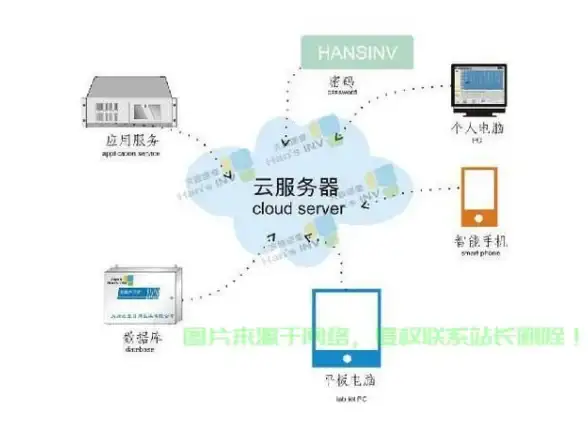 想要数字、鼓乐或钢琴节拍器？节拍器手机版满足你的所有节奏需求！