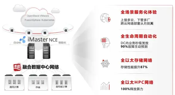 游戏硬件 全新升级760显卡，开启引领游戏性能新纪元