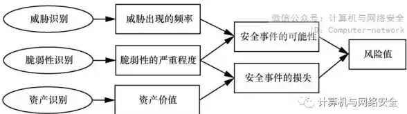 🔥必看🔥皇帝成长计划2│新手省钱攻略│新手必备快速赚钱技巧大揭秘！