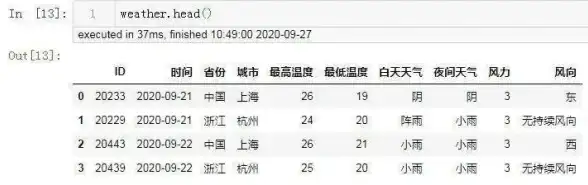 想要直观又强大的日程管理工具？试试这款专为Android打造的Google日历吧！