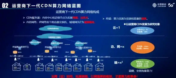 ASP数据处理|类型转换技巧 ASP变量转换类型，如何正确进行不同数据类型的转换？