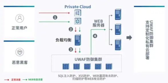 攻略分享 技能搭配 唐僧必看 造梦西游3唐僧技能最佳组合全解析