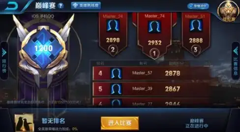 奇遇攻略◆境界飞升◆实用干货｜鬼谷八荒》具灵境突破全攻略，快速提升技巧揭秘