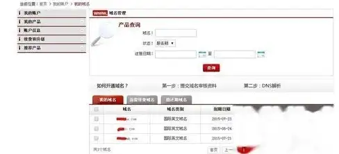 玩转云服务器 高效挂机新纪元 VPS游戏提升指南】全新技巧解锁，畅享智能云游戏体验