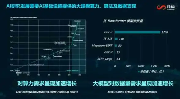 买号、下载、交流全搞定？3733游戏盒子让你畅玩无忧！