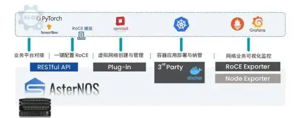 资源搜索太麻烦？海阔视界APP助你秒建个人仓库，源口令导入超省心！
