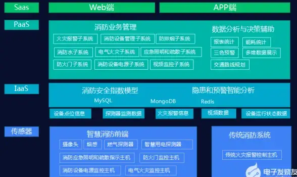 毒蛇克星⚔枪械推荐攻略 泰坦陨落2最佳武器详解