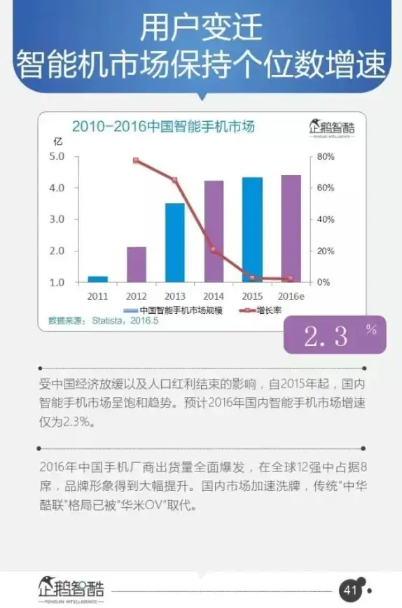 还在担心视频隐私泄露？隐乐空间播放器为你打造专属加密空间！