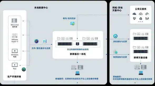 游戏开发缺工具？落北软件库专业软件合集满足你所有需求！