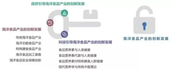 智能手环搭配hryfine手环APP，你的健康数据怎能不清晰？