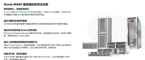CDN建设,网络合作-鹏博士、教育网、科技网共筑青海CDN基础