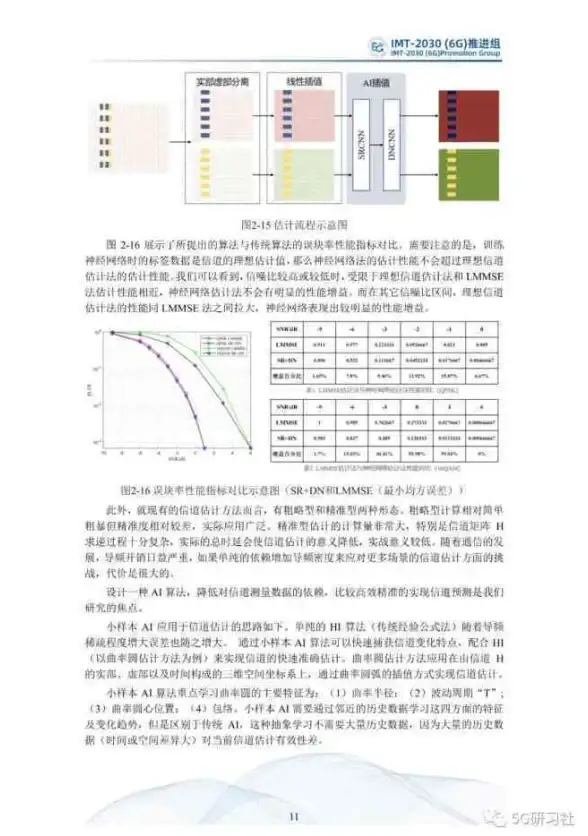 ERP系统 什么是ERP？带你全面了解企业资源计划软件