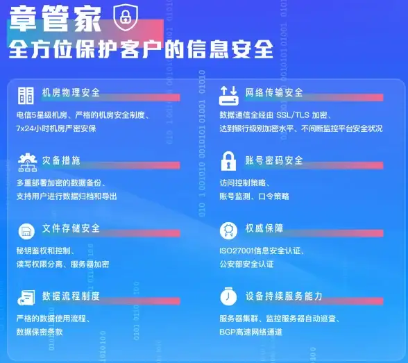 CDN优化,教育网接入-教育网接入优化临高CDN访问体验
