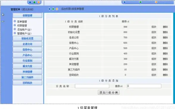 化学技巧🔥实验攻略🔥高效提纯｜双生视界金溶液快速获取全解析