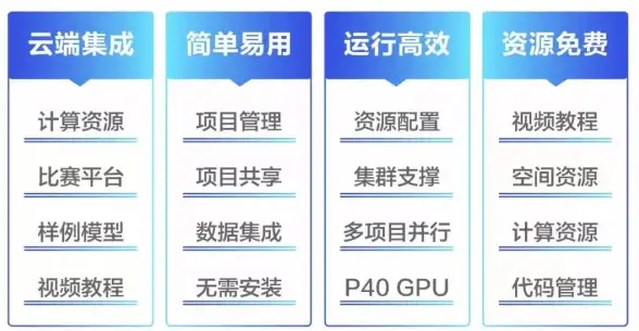 处理器对比🟡核心数差异 CPU四核和双核有什么不同？一文看懂核心差别