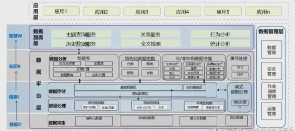 打印机🖨脱机状态🔍轻松解决如何处理打印机显示脱机问题
