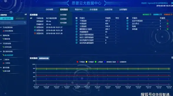 想提升游戏体验？试试欢游APP—游戏玩家的专属语音交流平台！