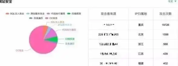 🔥深度测评🔥角色解析⚔鸣潮1.4新卡池全方位更新及抽卡性价比揭秘