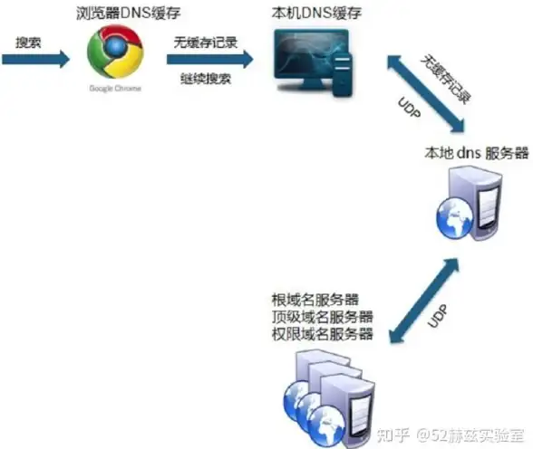 干货│攻略│必看｜鸣潮》珂莱塔共鸣链最佳抽取指南！