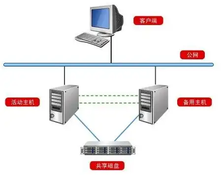 打零工效率低？DiD灵工app让你随时随地发现高薪兼职机会！