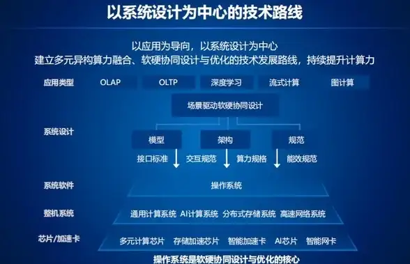 手机电脑互传文件太麻烦？寸心闪传APP的闪电传输功能了解下？