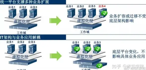 速览｜XP密钥一键查找速招！软件运维·API智能调用全揭秘】
