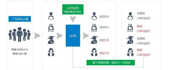 语言误区 英语“敲鼓”表达误区大揭秘 音乐学习避坑指南】
